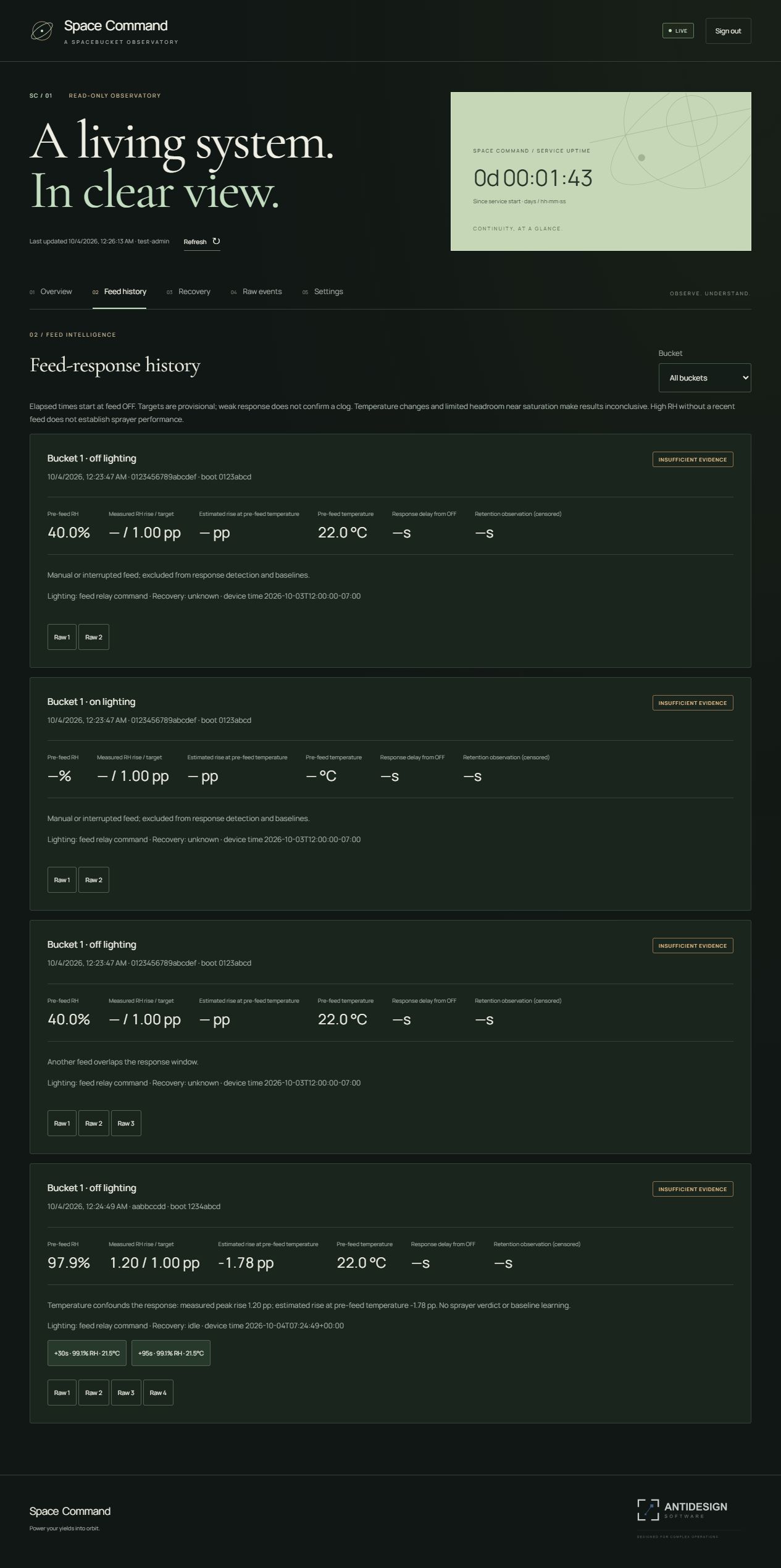 Feed-response history - application verification capture.